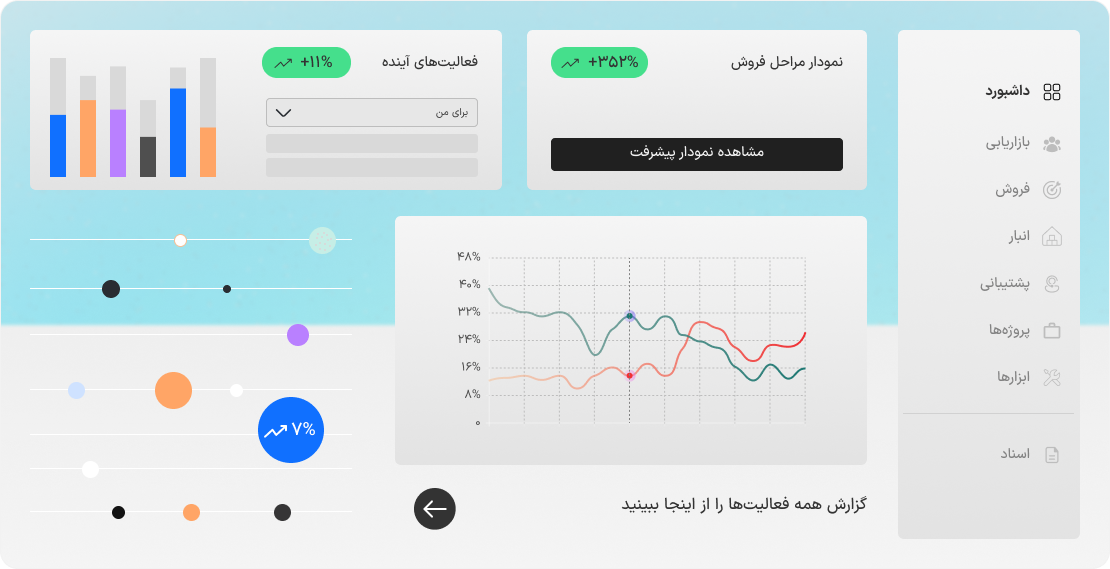 درباره مارلیک افزار